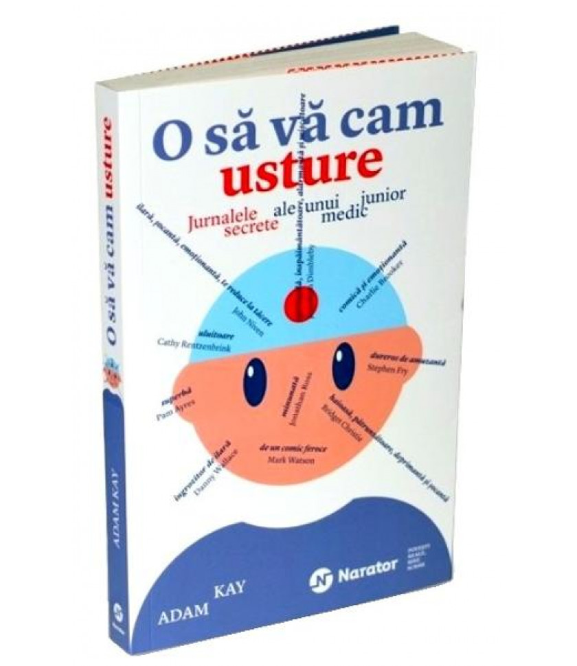 O sa va cam usture - Kay Adam