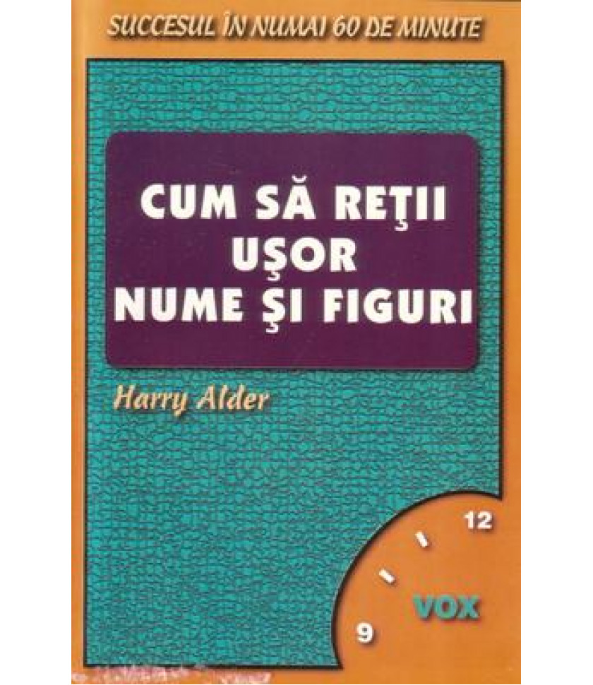 Cum sa retii usor nume si figuri - Harry Adler